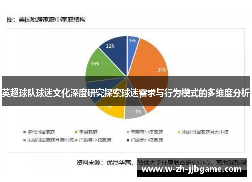 英超球队球迷文化深度研究探索球迷需求与行为模式的多维度分析