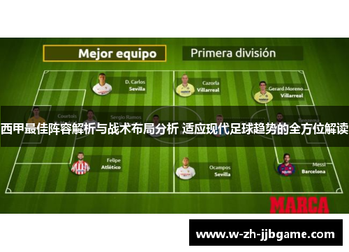 西甲最佳阵容解析与战术布局分析 适应现代足球趋势的全方位解读