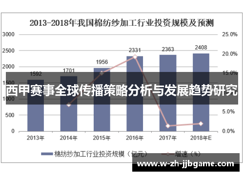 西甲赛事全球传播策略分析与发展趋势研究