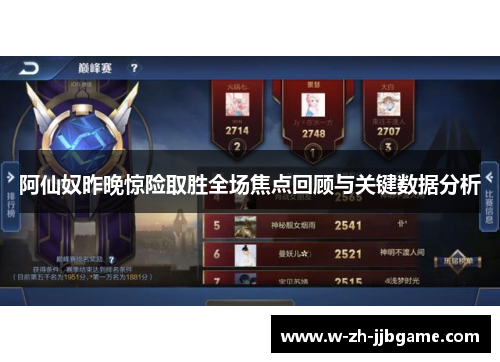 阿仙奴昨晚惊险取胜全场焦点回顾与关键数据分析