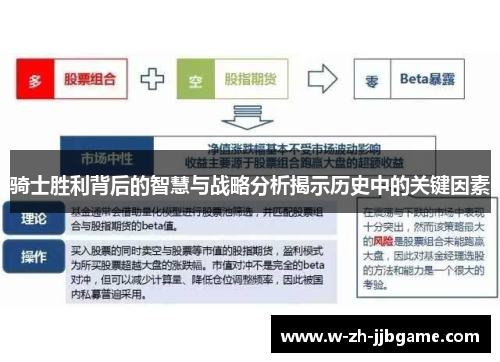 骑士胜利背后的智慧与战略分析揭示历史中的关键因素