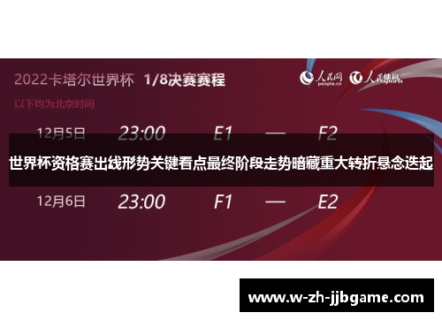 世界杯资格赛出线形势关键看点最终阶段走势暗藏重大转折悬念迭起