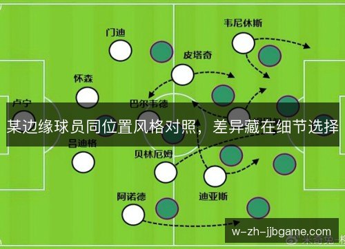 某边缘球员同位置风格对照，差异藏在细节选择
